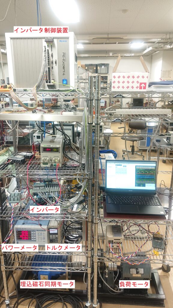 埋込磁石同期モータの高効率制御に関する研究 | 鹿児島大学× SDGs