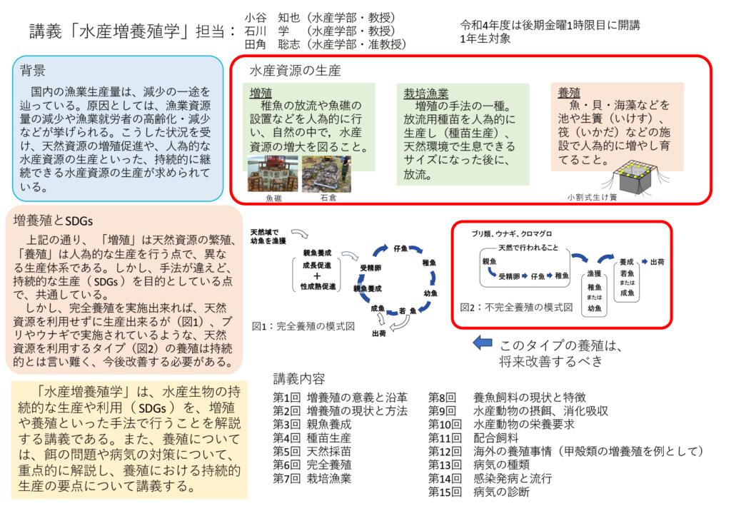 助産学校1年分　資料まとめ 高校生等の修学支援金リーフレット公開（文部科学省） - ひとり